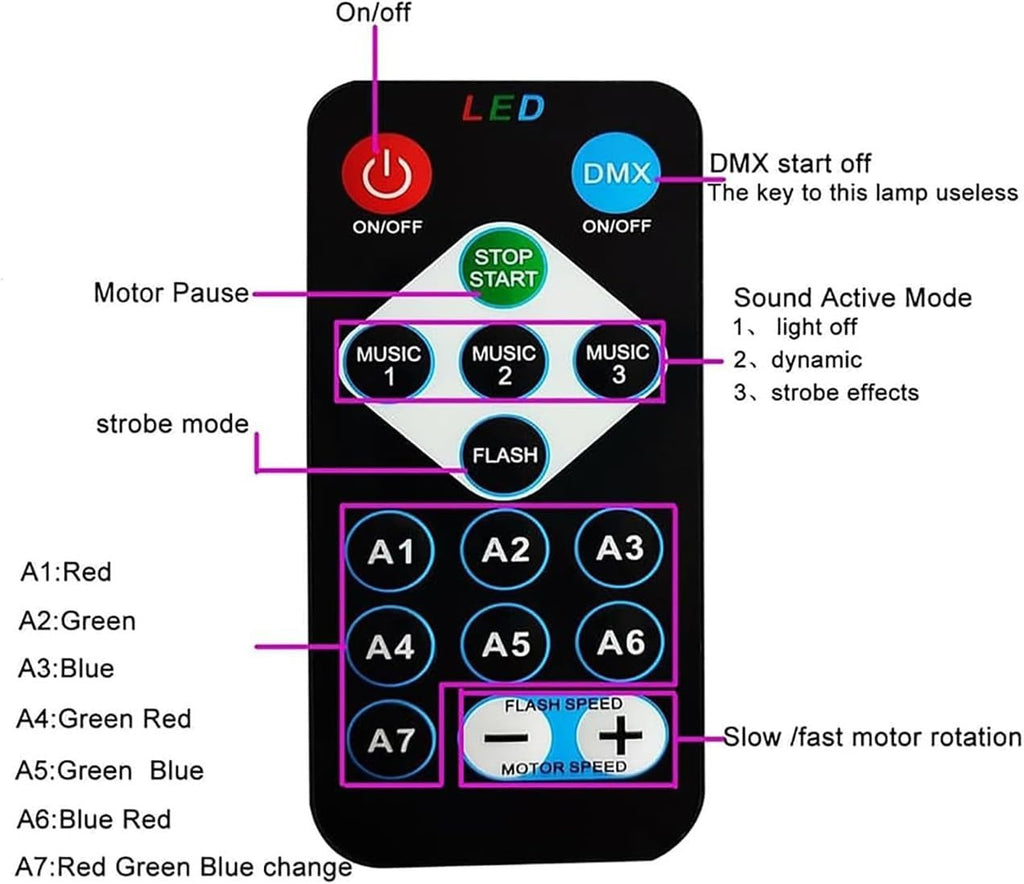 LED Starry Galaxy Projector